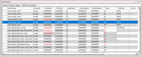 AUTOSAR Support Window